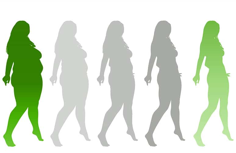 The process of weight loss after surgery The process of weight loss after surgery